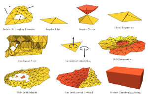 Mesh Repairing Software On The Web